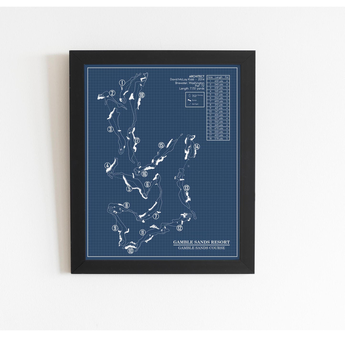 Gamble Sands Resort - Gamble Sands Course Blueprint (Print)