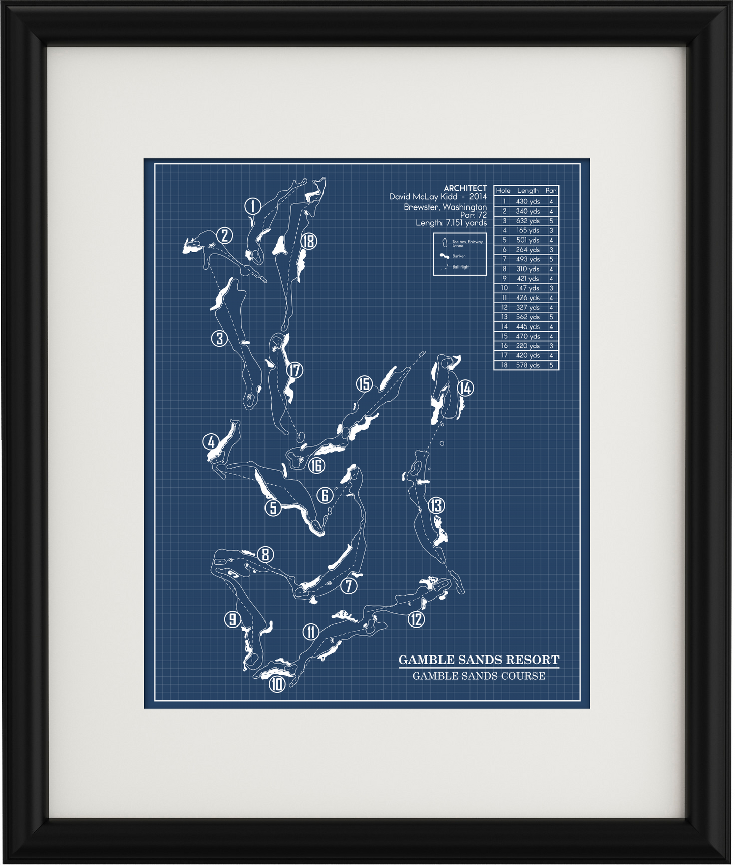 Gamble Sands Resort - Gamble Sands Course Blueprint (Print)