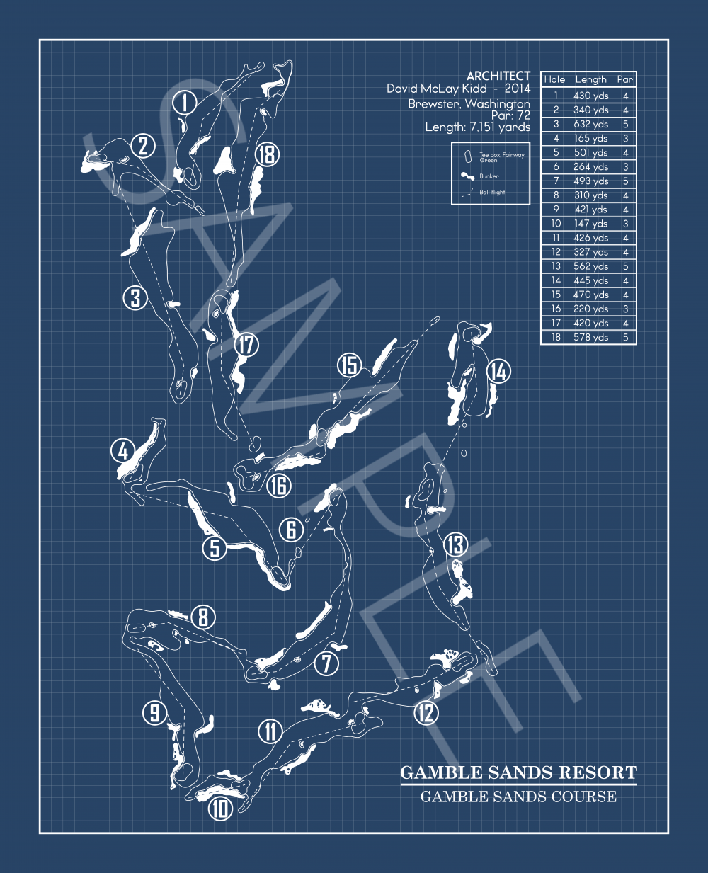 Gamble Sands Resort - Gamble Sands Course Blueprint (Print)