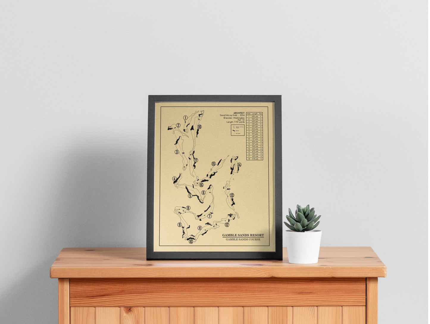 Gamble Sands Resort - Gamble Sands Course Outline (Print)