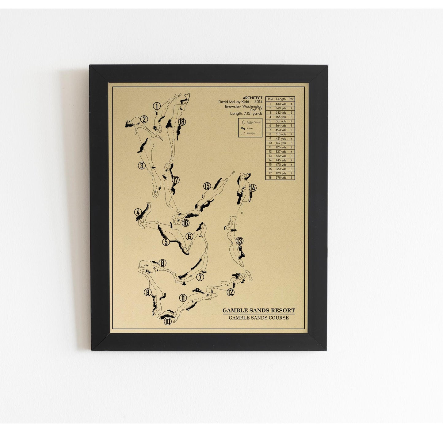 Gamble Sands Resort - Gamble Sands Course Outline (Print)