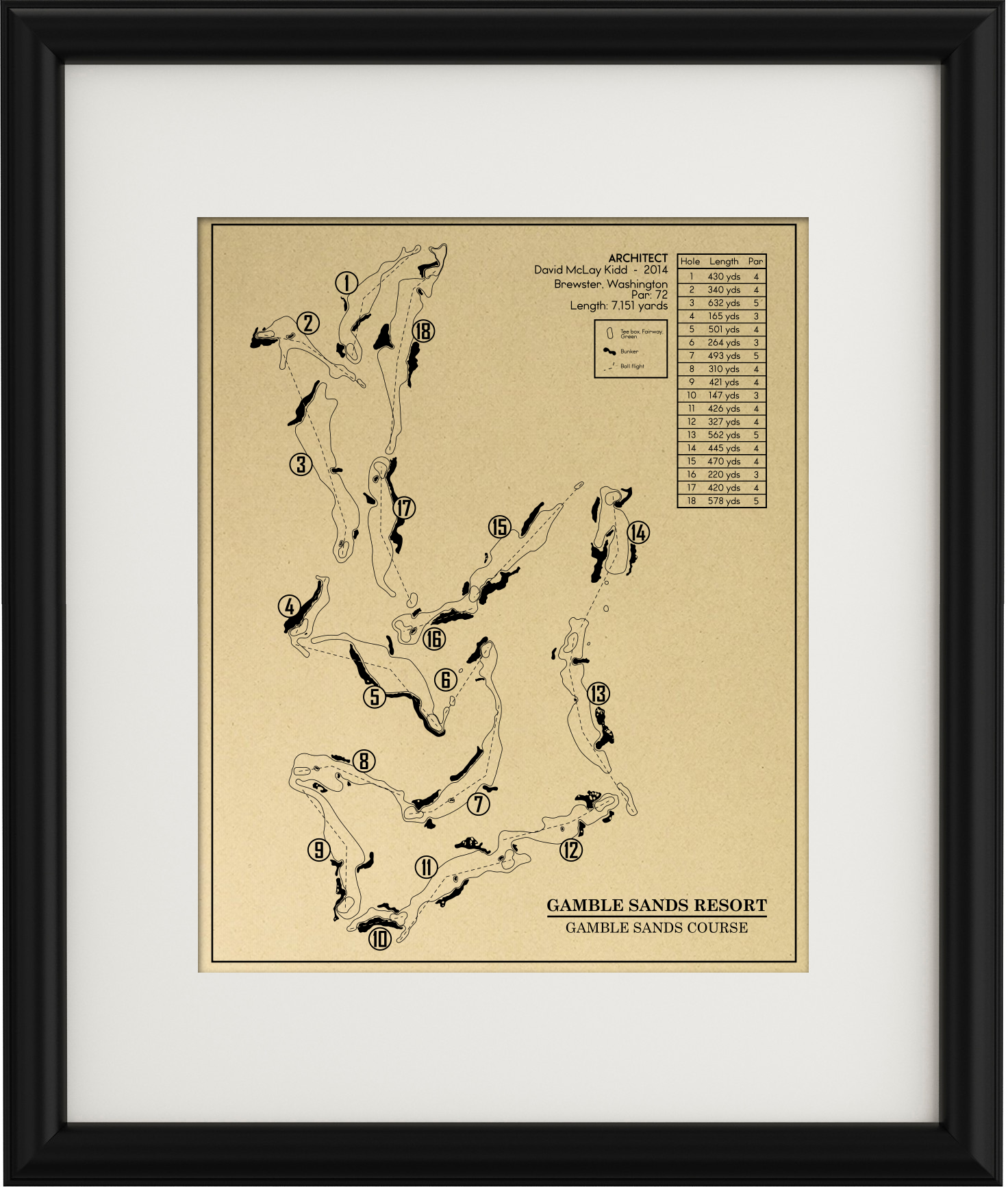 Gamble Sands Resort - Gamble Sands Course Outline (Print) – GolfBlueprints