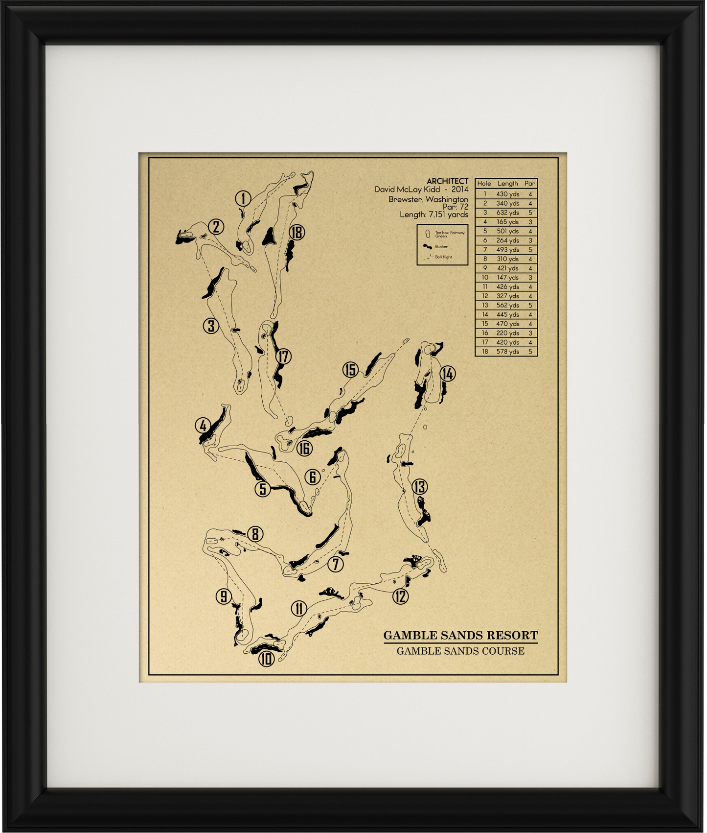 Gamble Sands Resort - Gamble Sands Course Outline (Print)