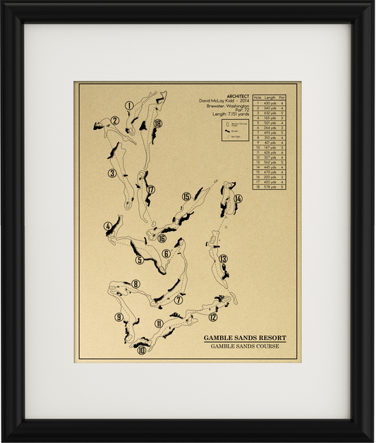 Gamble Sands Resort - Gamble Sands Course Outline (Print)
