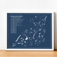 Gamble Sands Resort - Scarecrow Course Blueprint (Print)