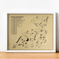Gamble Sands Resort - Scarecrow Course Outline (Print)