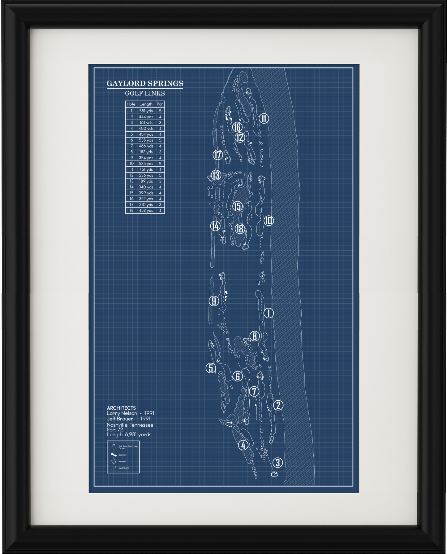 Gaylord Springs Golf Links Blueprint (Print)