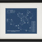 Georgia Southern University Golf Course Blueprint (Print)