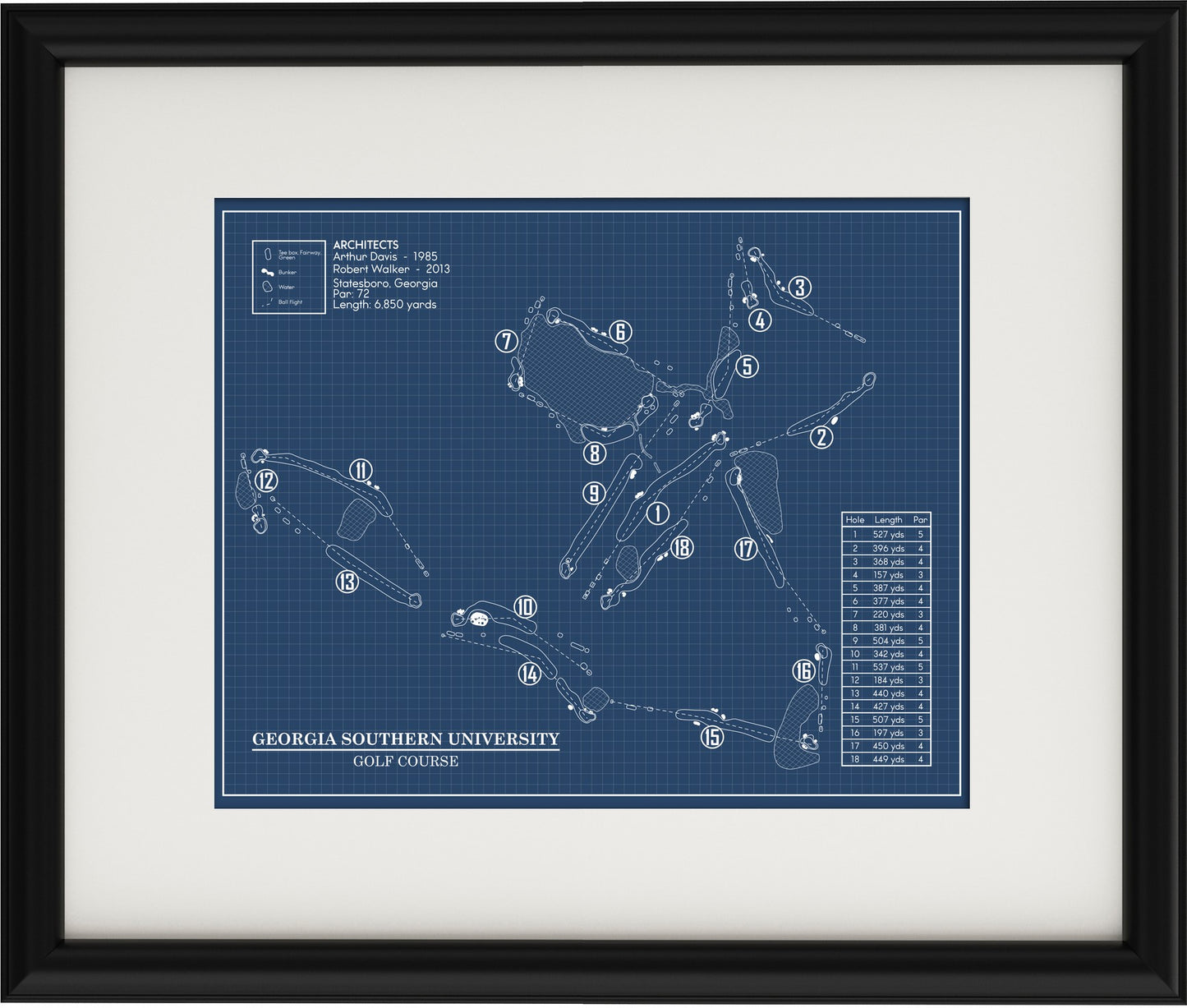 Georgia Southern University Golf Course Blueprint (Print)