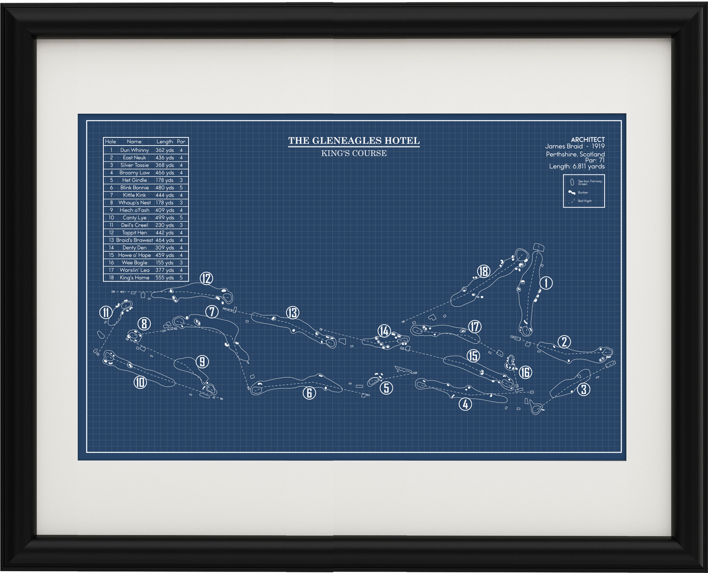 The Gleneagles Hotel King's Course Blueprint (Print)