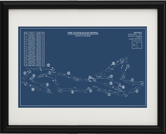 The Gleneagles Hotel King's Course Blueprint (Print)