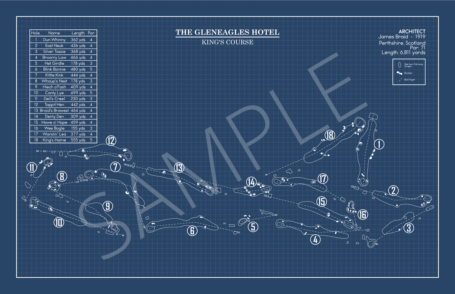 The Gleneagles Hotel King's Course Blueprint (Print)
