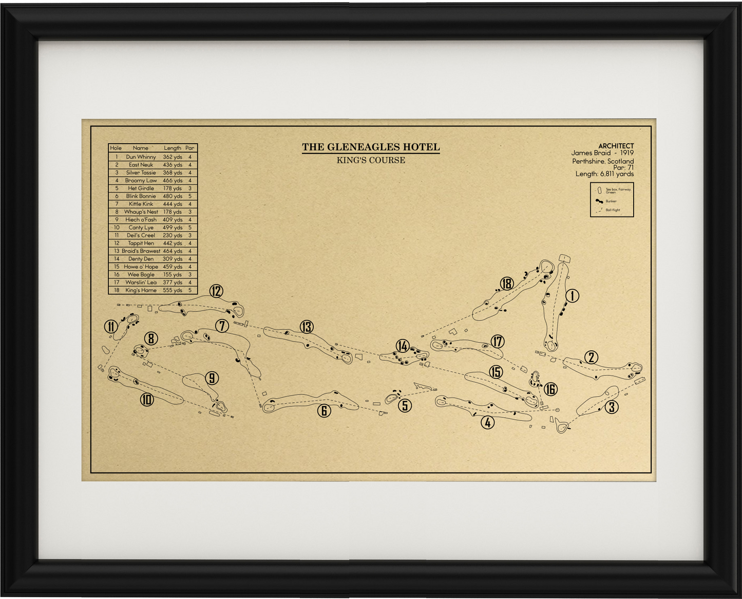 The Gleneagles Hotel King's Course  Outline (Print)