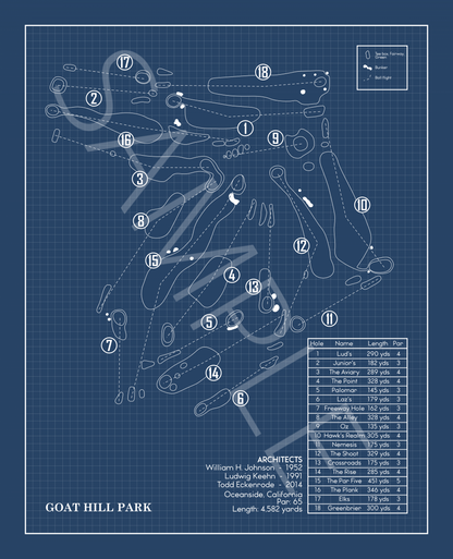 Goat Hill Park Blueprint (Print)