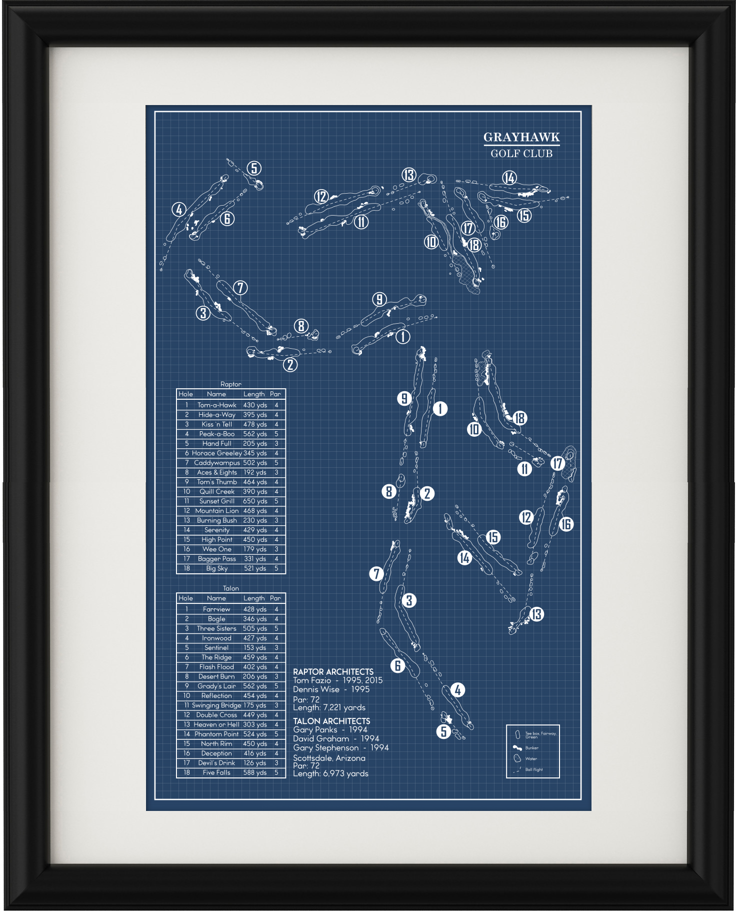 Grayhawk Golf Club Blueprint (Print) – GolfBlueprints