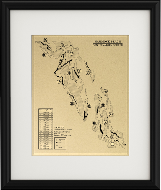 Hammock Beach Conservatory Course Outline (Print)