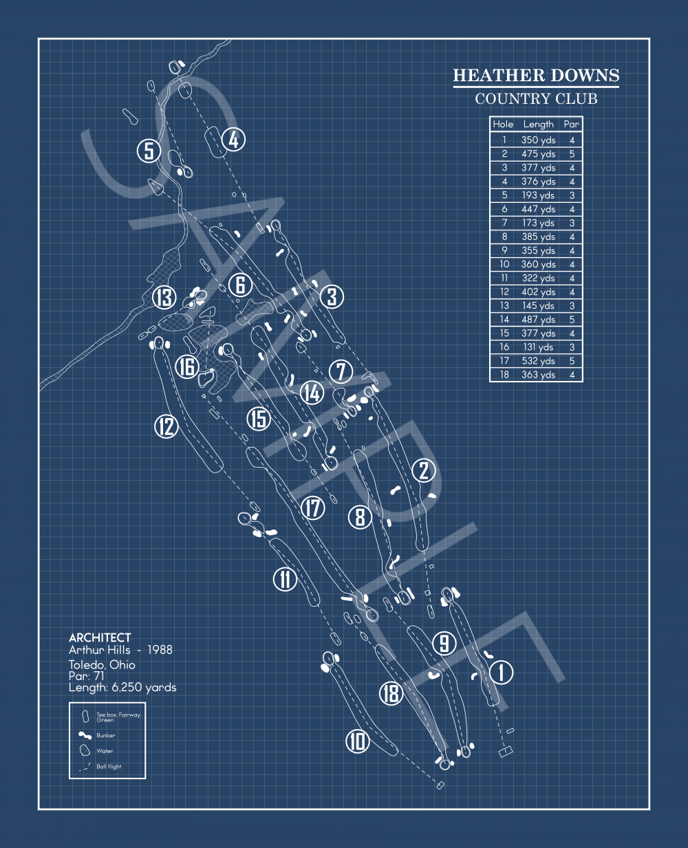 Heather Downs Country Club Blueprint (Print)