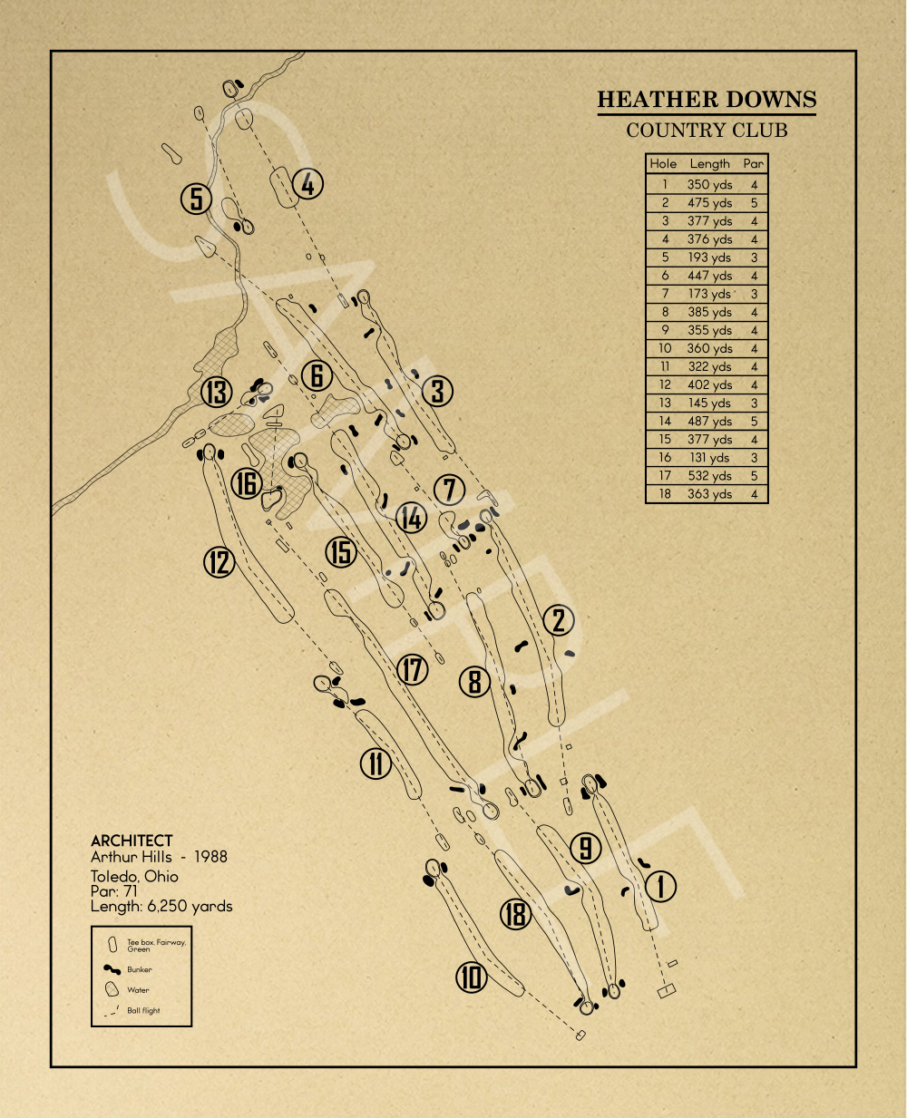 Heather Downs Country Club Outline (Print)