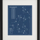 Holly Lake Ranch Golf Club Blueprint (Print)