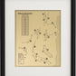 Holly Lake Ranch Golf Club Outline (Print)