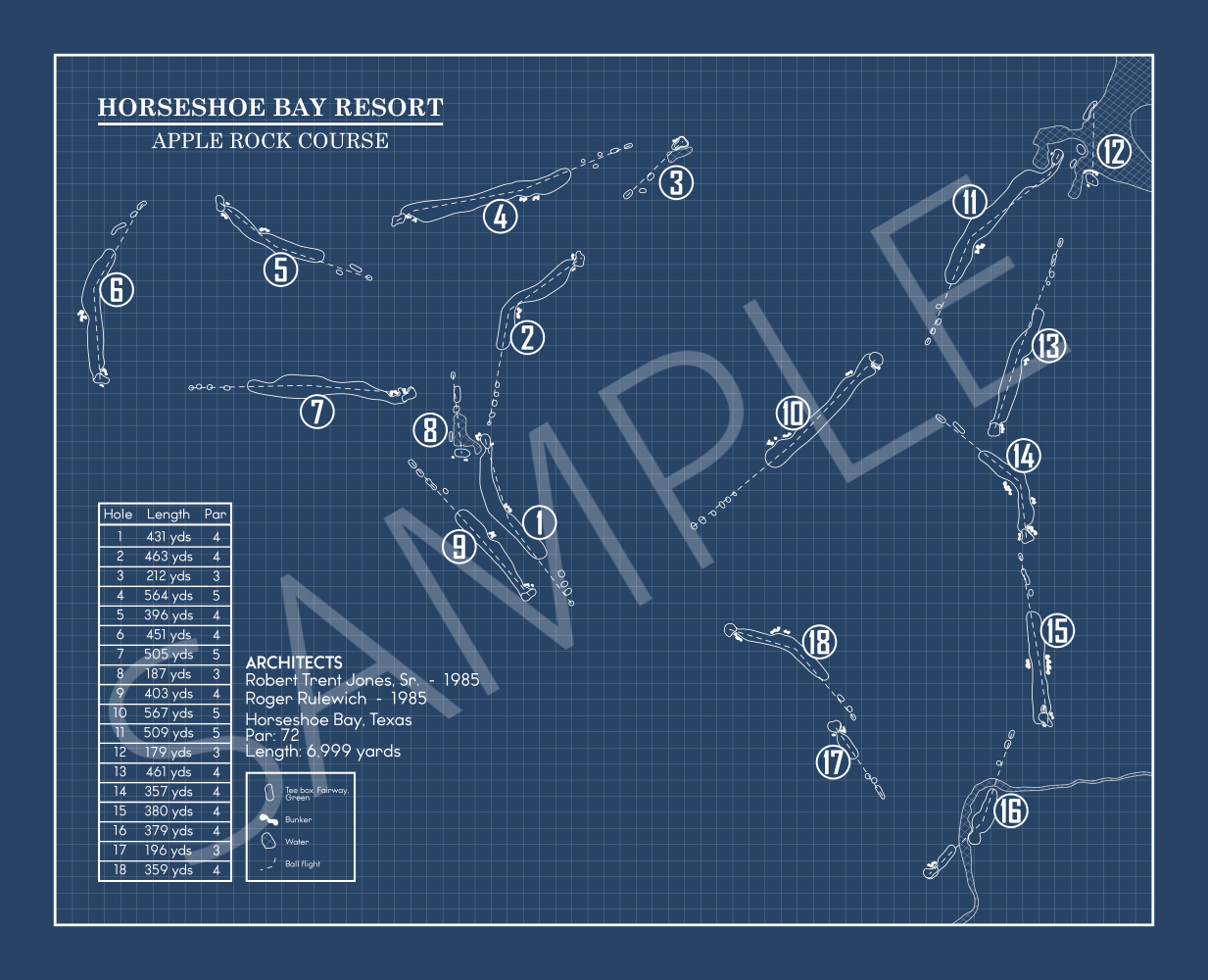 Horseshoe Bay Resort Apple Rock Course Blueprint (Print)