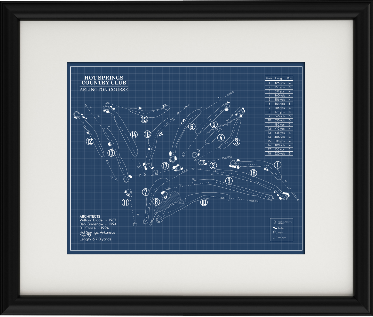Hot Springs Country Club Arlington Course Blueprint (Print)