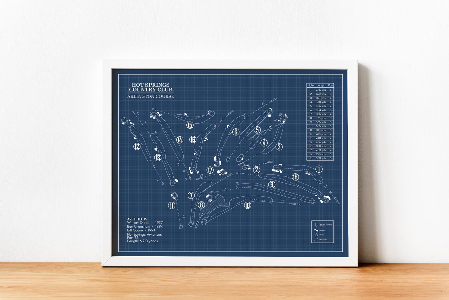 Hot Springs Country Club Arlington Course Blueprint (Print)
