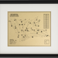 Hot Springs Country Club Arlington Course Outline (Print)