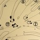 Hot Springs Country Club Arlington Course Outline (Print)