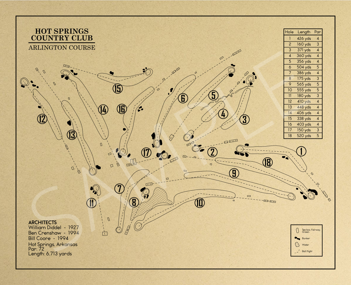 Hot Springs Country Club Arlington Course Outline (Print)
