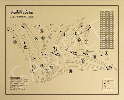 Hot Springs Country Club Arlington Course Outline (Print)