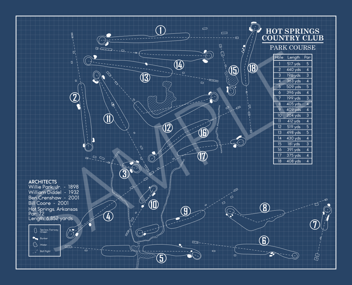 Hot Springs Country Club Parks Course Blueprint (Print)