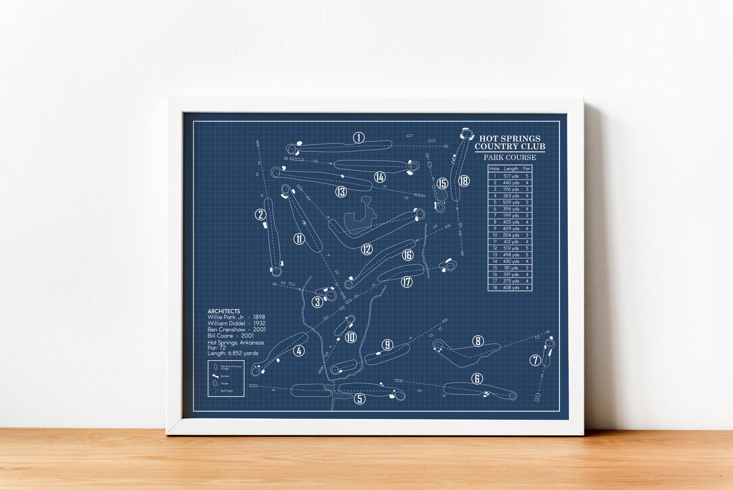 Hot Springs Country Club Parks Course Blueprint (Print)