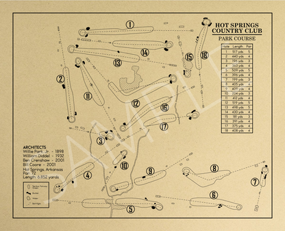 Hot Springs Country Club Parks Course Outline (Print)