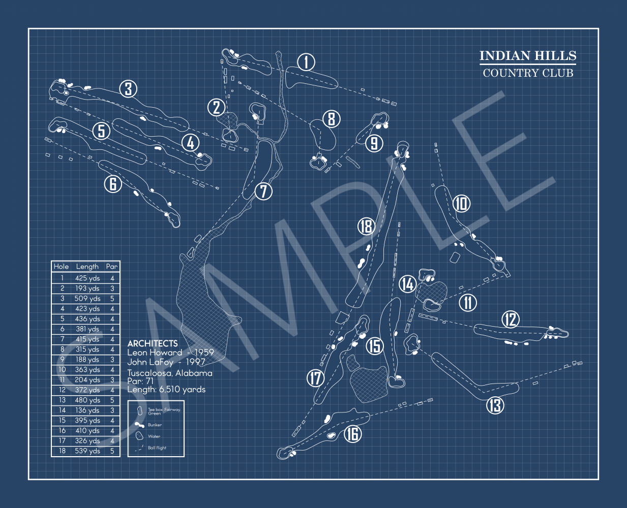 Indian Hills Country Club Blueprint (Print)