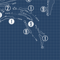 Ironwood Golf Club Blueprint (Print)