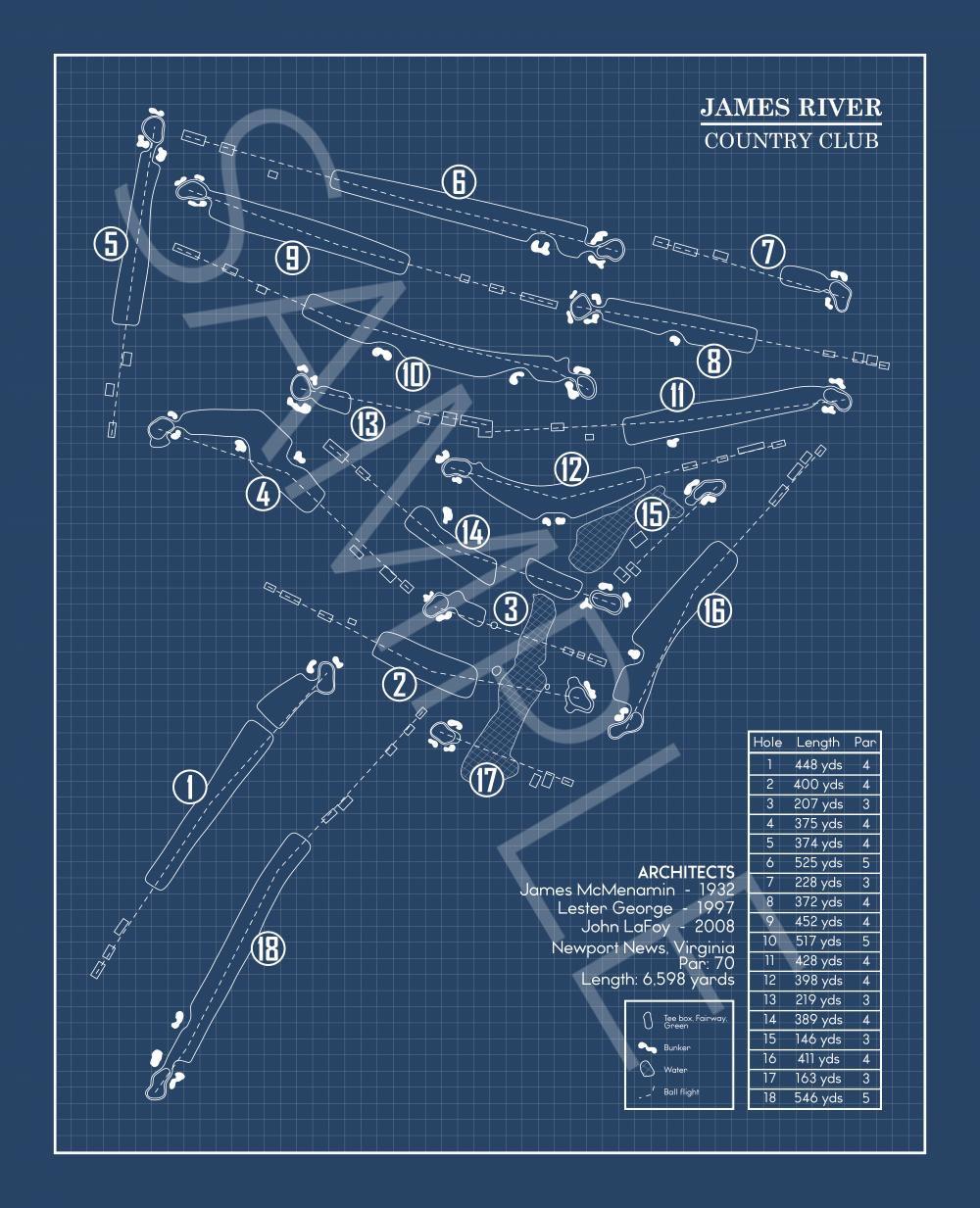James River Country Club Blueprint (Print)