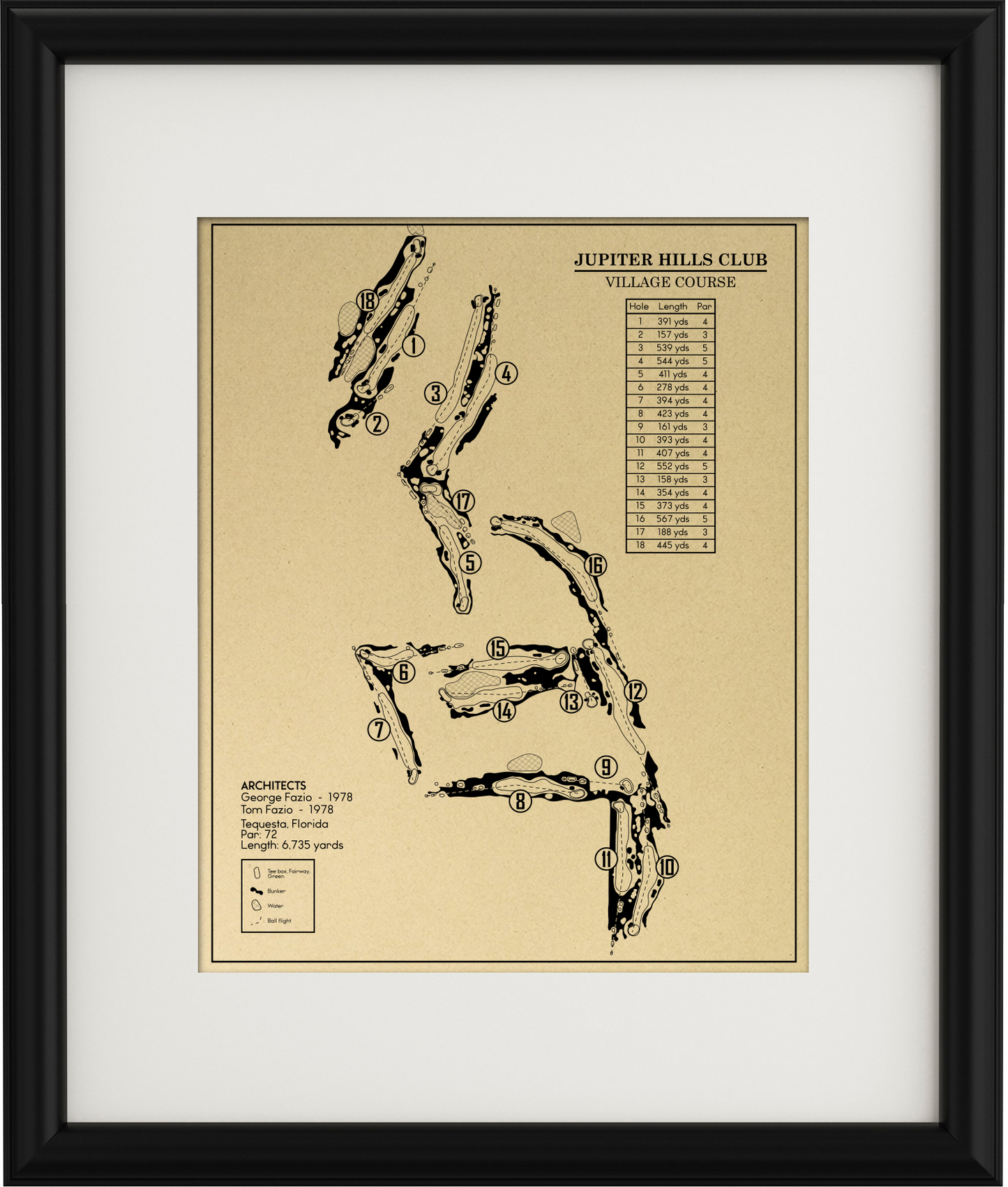 Jupiter Hills Club Village Course Outline (Print)