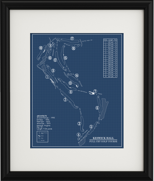 Full Cry Golf Course at Keswick Hall Blueprint (Print)