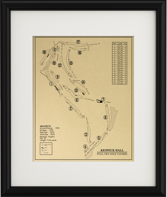 Full Cry Golf Course at Keswick Hall Outline (Print)