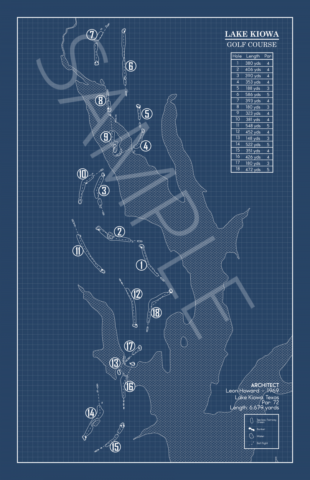 Lake Kiowa Golf Course Blueprint (Print)