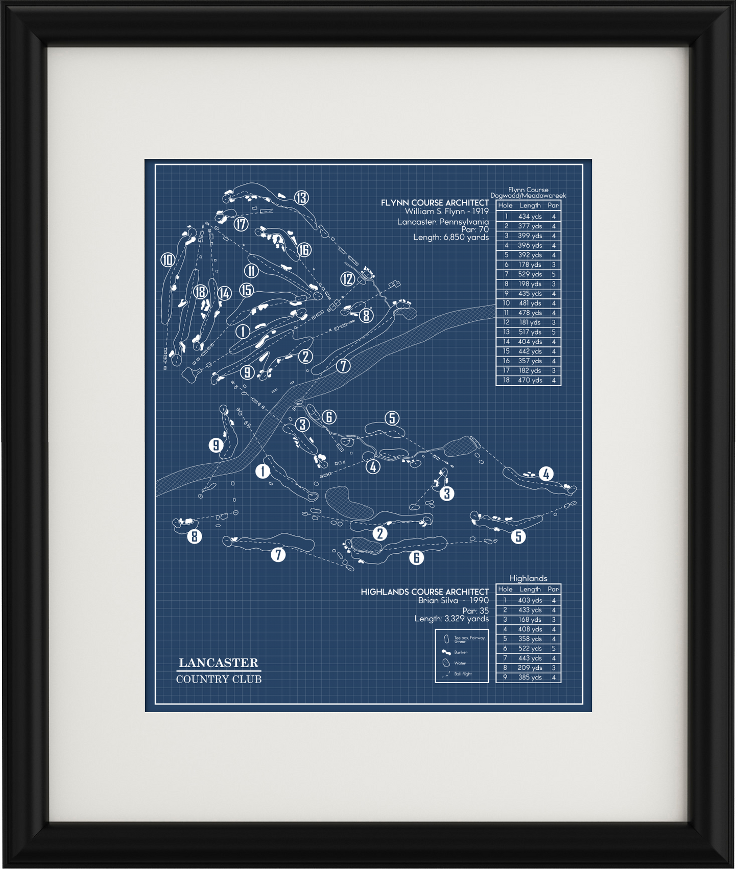 Lancaster Country Club Blueprint (Print)