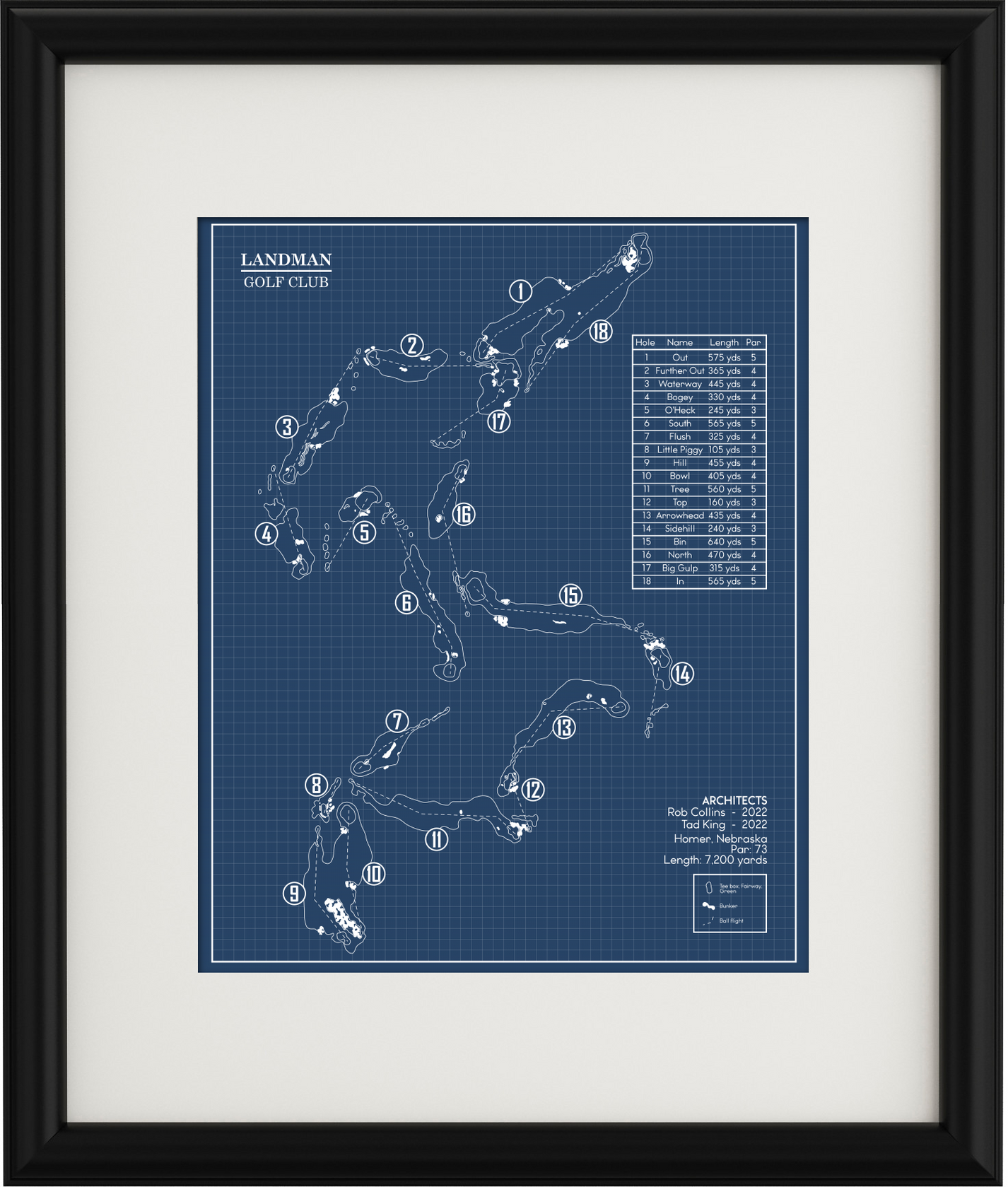 Landman Golf Club Blueprint (Print) GolfBlueprints