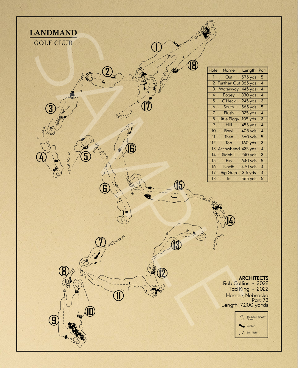 Landmand Golf Club Outline (Print)