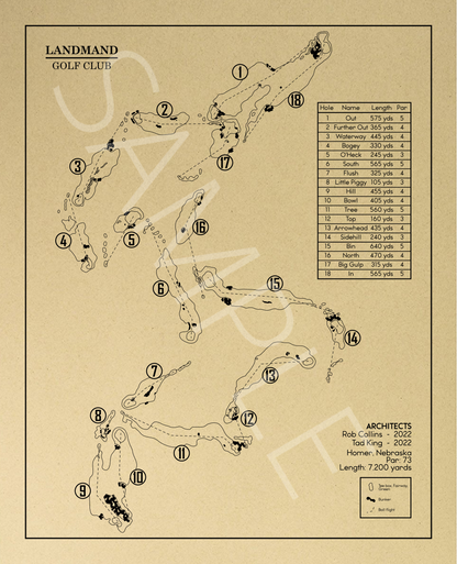 Landmand Golf Club Outline (Print)