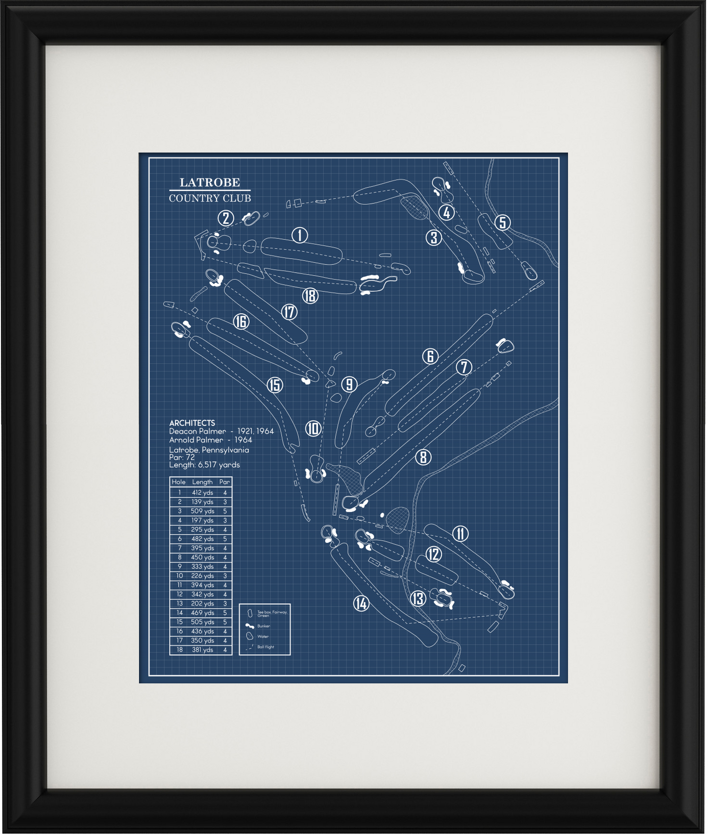 Latrobe Country Club Blueprint (Print)