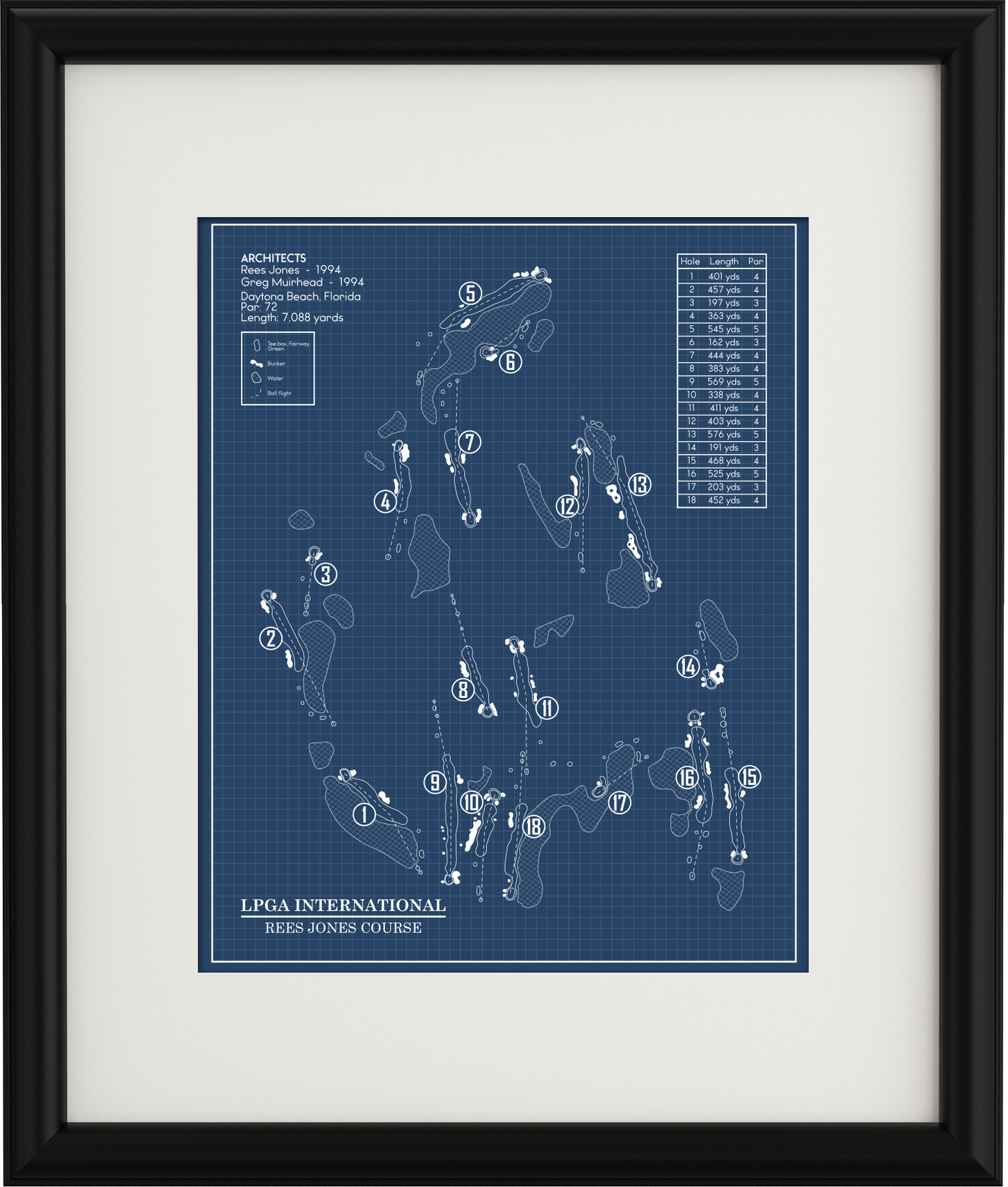 LPGA International Rees Jones Course Blueprint (Print)