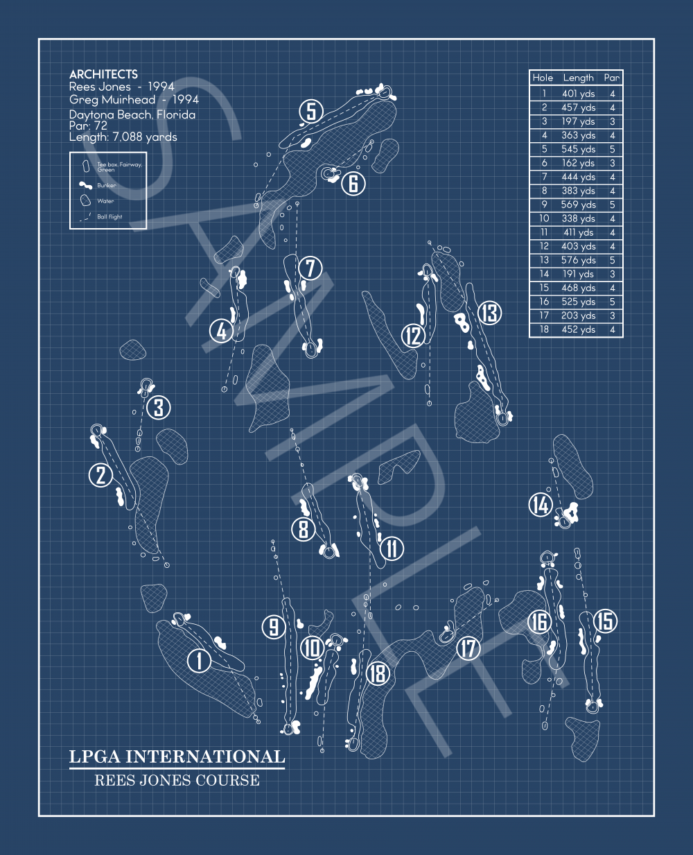 LPGA International Rees Jones Course Blueprint (Print)