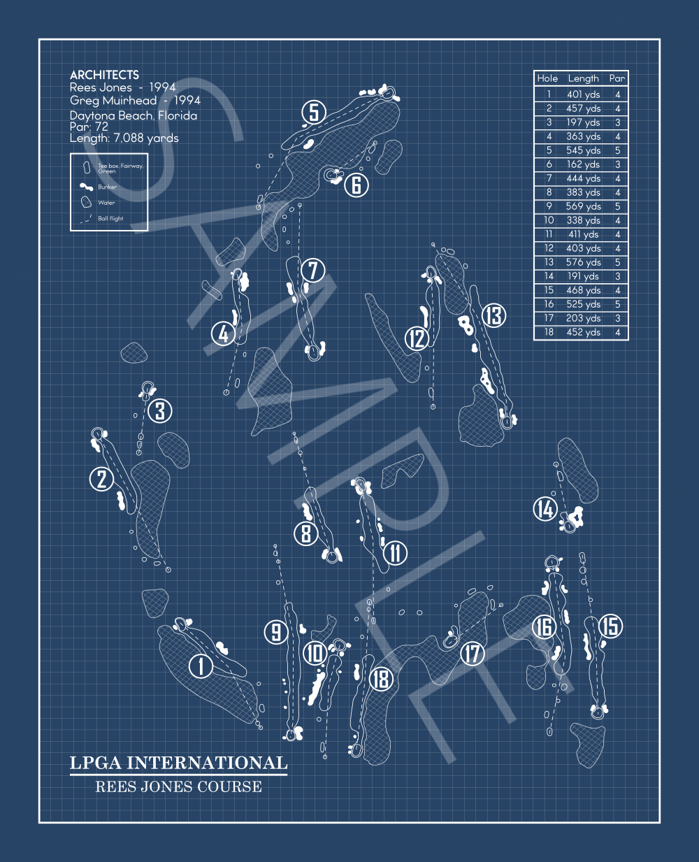 LPGA International Rees Jones Course Blueprint (Print) – GolfBlueprints