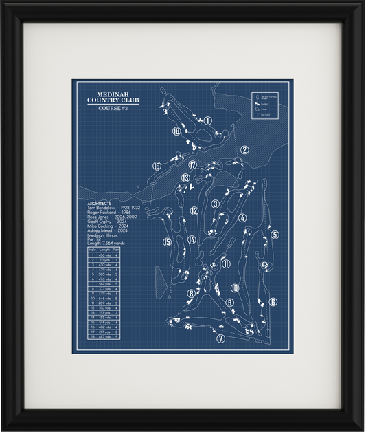 Medinah Course #3 Blueprint (Print)